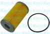 AMC Filter YO-9013 Oil Filter